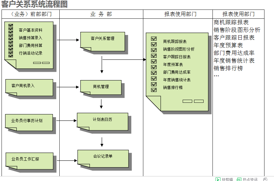 　法甲买球推荐-法甲(中国)
的具体操作步骤是怎样的